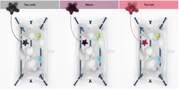 Stokke flexibath