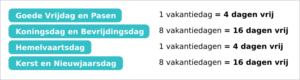 vakantiedagen-schoolvakanties-2020 2